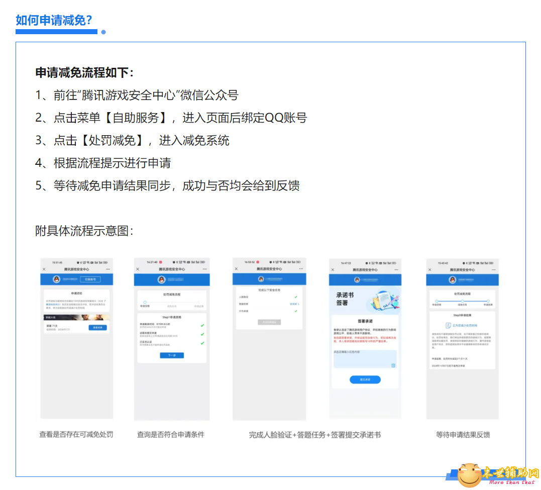 《穿越火线》柔性减免上线！