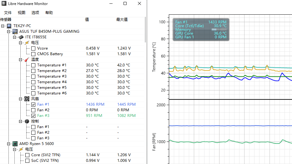 硬件温度监测Libre Hardware Monitor V0.9.4汉化版